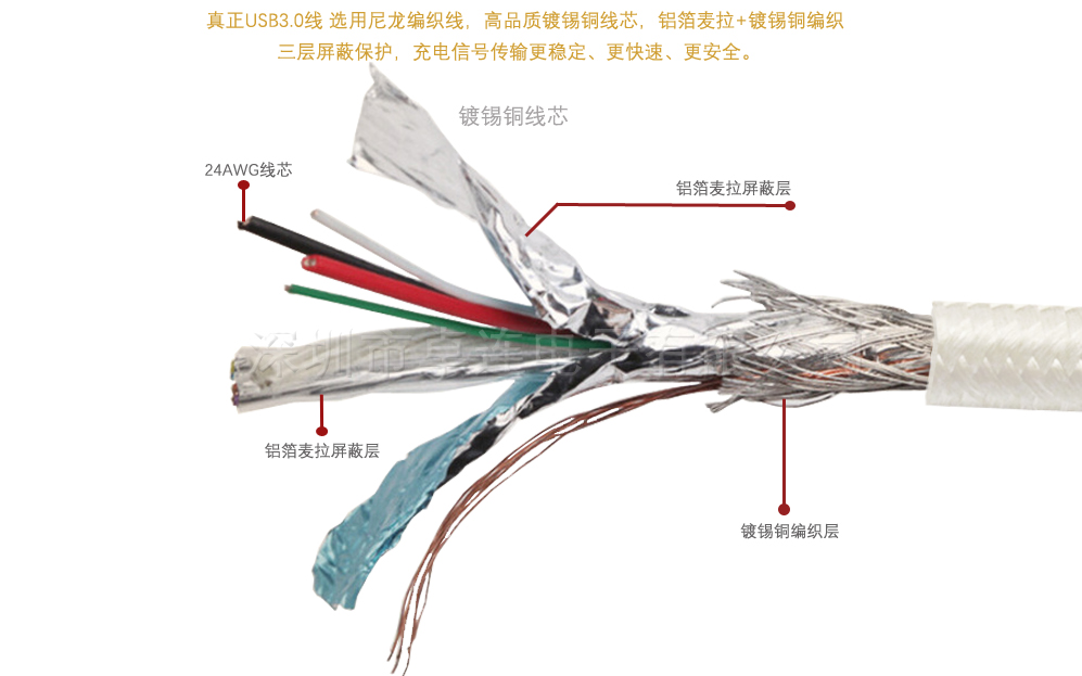 usb数据线生产厂家